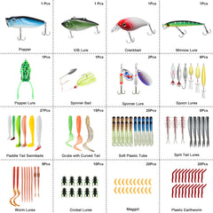 TRUSCEND 340-piece gear display highlights wide lure variety for any fish