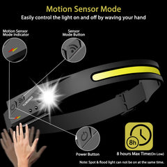 TUBORGO headlamp spotlight focus for precise area lighting on demand.