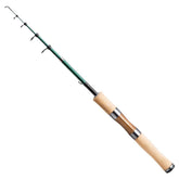 Turingmonkey TM Mobile Trout II 56UL, stow-dimensions show compact packing for trips.