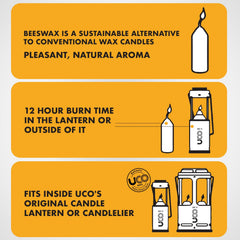 UCO candles provide drip-free burn for indoor and outdoor use