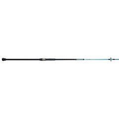 6 PVD coated Ugly Tuff guides reduce line fray during casts.