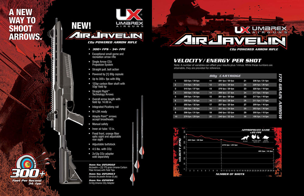 AirJavelin quiver compatibility and setup