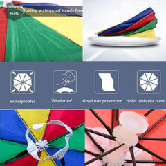 Compact folded umbrella hat for backpack storage