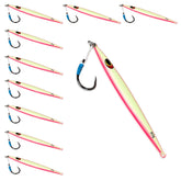 UNCLE MO'S Sand EEL jig pink glow demonstrates lifelike action for offshore bass fishing.
