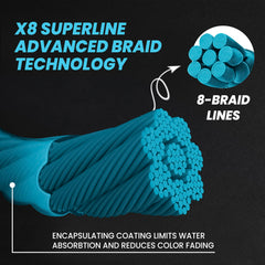 UNCLE MO'S SALTWATER TACKLE 150-yard spool highlighting long casts and line durability.