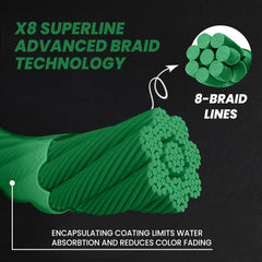 UNCLE MO'S SALTWATER TACKLE UMT 8-strand spectra close-up shows strength and abrasion resistance.