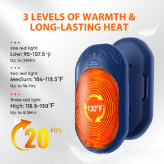 UNIHAND AI Hand Warmers Type-C charging cable image shows quick recharging for long outings.