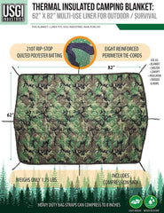 USGI Industries Woobie blanket folded in compression sack demonstrates portable shelter solution