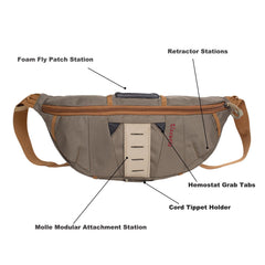 Sling pack carry configuration