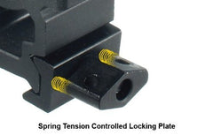 UTG 1in Med Pro Max rings inner protective tape protects optics during mounting