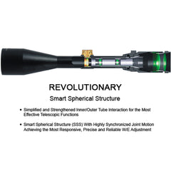 UTG Mil-Dot reticle aids range estimation on varmint hunts