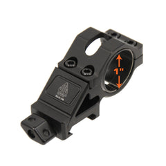 Max-strength twist-lock Picatinny mount on a rail