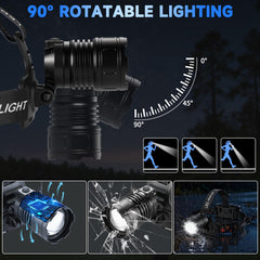 UUYEE headlamp rotatable head at 0–90 degrees for precise beam direction.
