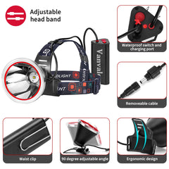Vanvale headlamp worn on head demonstrates ergonomic, comfortable fit for long wear.