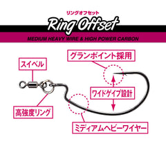 Varivas Quick Changer Series compatible ring connection reduces line tangles.