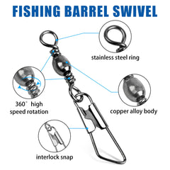 Ultra-smooth 360° rotation barrel swivel close-up