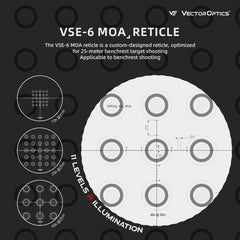 Vector Optics Sentinel 1/8 MOA adjustment dials for fine-tuned elevation and windage.