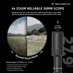 Vector Optics Sentinel illuminated reticle at 11 levels for low-light aiming.