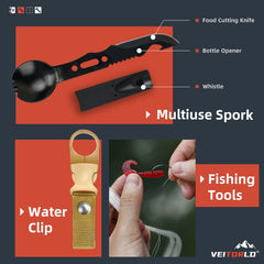 VEITORLD emergency blanket and flashlight providing warmth and night visibility