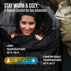 VENTURE 4TH sleeping bag two-way zipper close-up enables adjustable airflow.