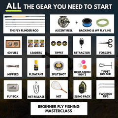 Ventures Fly Co sling pack keeps gear organized on the water
