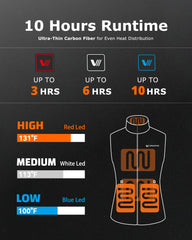 Venustas vest collar heat zone, targeted warmth on cold mornings.