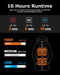 Venustas battery pack image demonstrates quick-charge capability for all-day warmth.