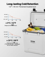 VEVOR 38QT cooler insulation view emphasizes durable 40 mm layer for longer ice life