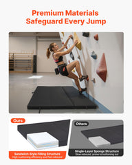 VEVOR bouldering crash pad textured bottom grips ground to prevent slips during climbs