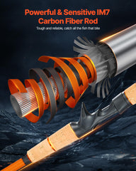 VEVOR cork-handle provides secure slip-resistant grip in wet conditions.