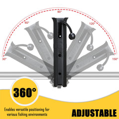 Close-up of the clamp showing the 2-inch inner diameter for rod sizes