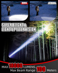 Victoper headlamp worn on head provides hands-free illumination for running