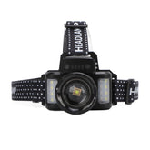 Vikye headlamp 30W LED beam lights outdoor trails clearly.