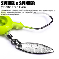 Swivel spinner blade adds vibration and flash to jig head