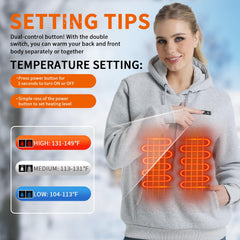 Vokora heated hoodie heat zones highlight six areas for targeted warmth