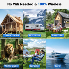 VOOPEAK 4G LTE Trail Camera top panel highlighting solar charging and battery access