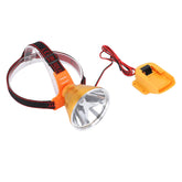 Walfront headlamp, front view, bright hands-free lighting for outdoor activities
