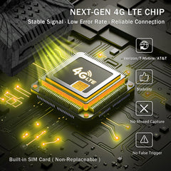 WalkZOO 4G chip closeup highlighting stable network connectivity for field use