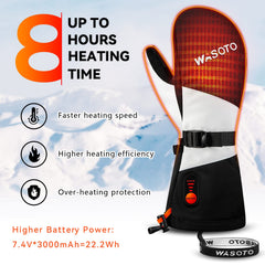 WASOTO heated mittens battery pocket detail demonstrating quick-access power