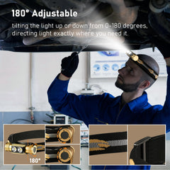 Weneasker headlamp adjustable headband for a comfortable, secure fit.