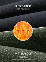 WENRONSTA fleece-lined close-up highlighting warmth and soft feel
