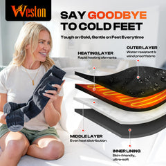 Model wearing Weston heated socks highlighting full foot and lower-leg warmth
