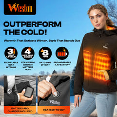 Weston heated jacket highlighting four zones for targeted warmth during outdoor activities