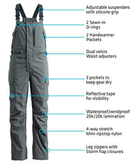Two hand warmer pockets with AquaGuard waterproof zippers