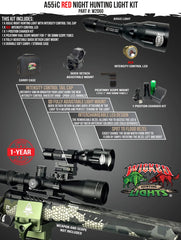 Wicked Lights A55iC red intensity LED provides red illumination for predator hunting.