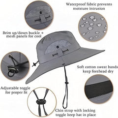 Close-up of two solar fans embedded in the hat brim