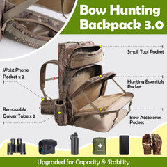 Wild Cedar Bow Hunting Backpack 3.0 bow holder securing a compound bow during movement