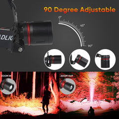WINDFIRE Red Light Headlamp USB charging port visible for quick recharging during trips.