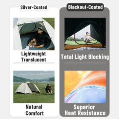 Windhike Naturehike Cloud River Tent pole setup demonstrates quick freestanding assembly.