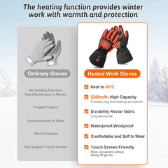 WINGLEOV kevlar grip heated gloves highlight rugged palm and back protection for tough tasks.